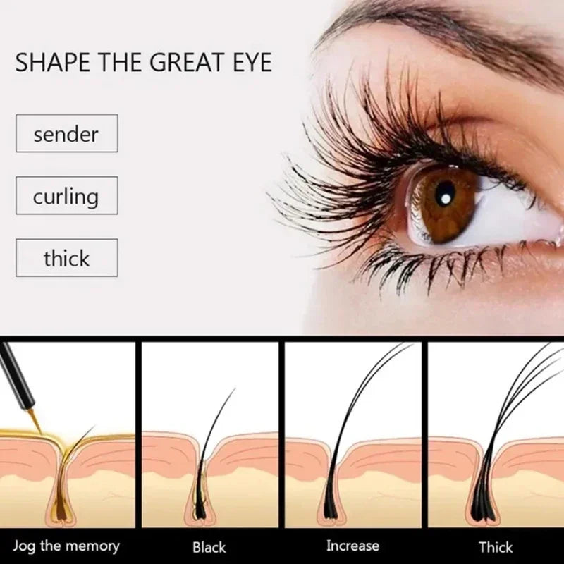 7 Days Fast Eyelash Growth Serum Eyelash Eyebrow Growth Strong